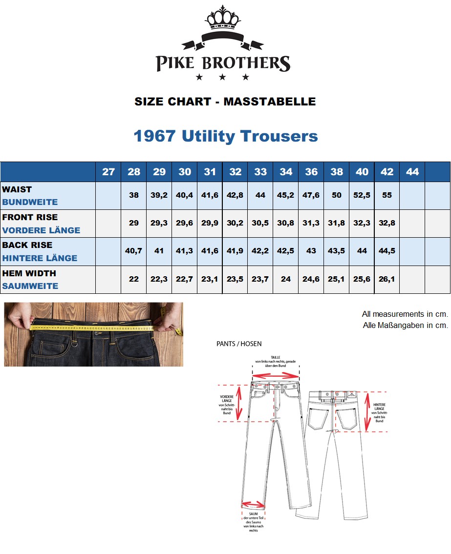1967 Utility Trousers Blue Wabash Rinsed